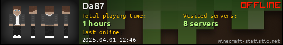 Da87 userbar 560x90