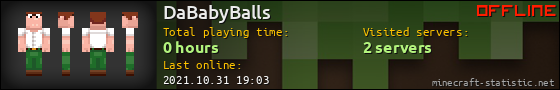 DaBabyBalls userbar 560x90