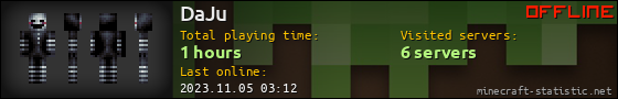 DaJu userbar 560x90