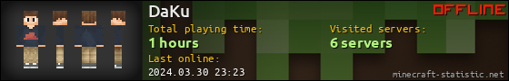 DaKu userbar 560x90