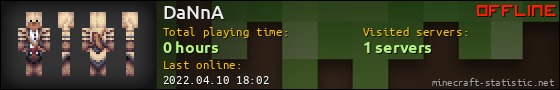 DaNnA userbar 560x90