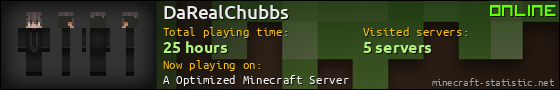 DaRealChubbs userbar 560x90