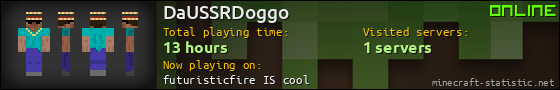 DaUSSRDoggo userbar 560x90