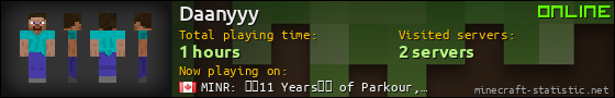 Daanyyy userbar 560x90