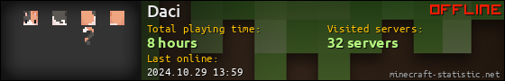 Daci userbar 560x90