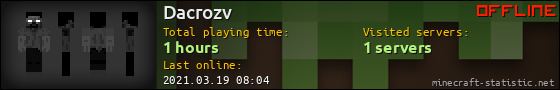 Dacrozv userbar 560x90