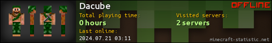 Dacube userbar 560x90