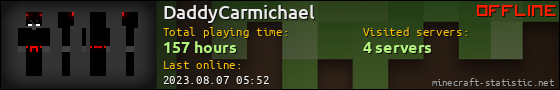 DaddyCarmichael userbar 560x90