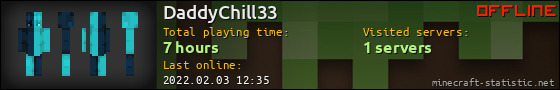 DaddyChill33 userbar 560x90