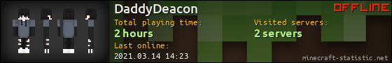 DaddyDeacon userbar 560x90