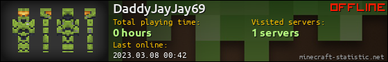 DaddyJayJay69 userbar 560x90