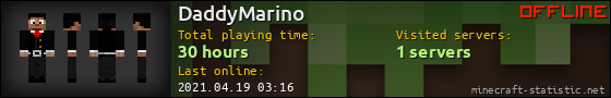 DaddyMarino userbar 560x90