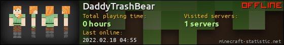 DaddyTrashBear userbar 560x90