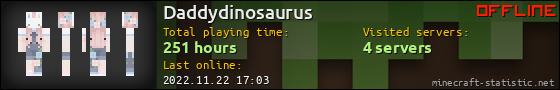 Daddydinosaurus userbar 560x90