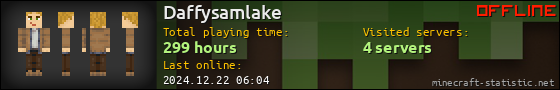 Daffysamlake userbar 560x90