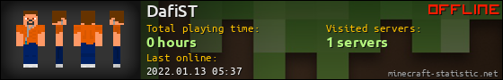 DafiST userbar 560x90