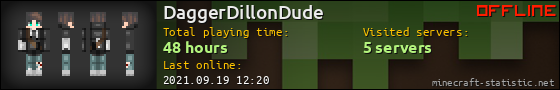 DaggerDillonDude userbar 560x90