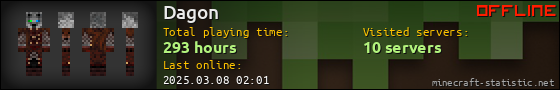 Dagon userbar 560x90