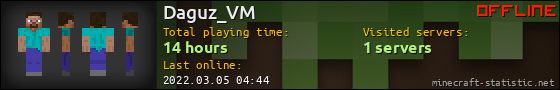 Daguz_VM userbar 560x90