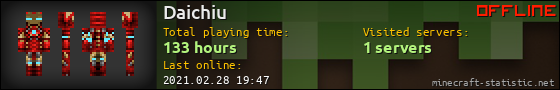 Daichiu userbar 560x90