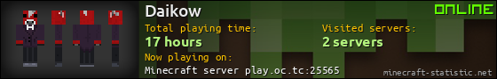 Daikow userbar 560x90