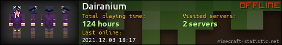Dairanium userbar 560x90