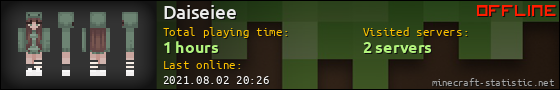 Daiseiee userbar 560x90