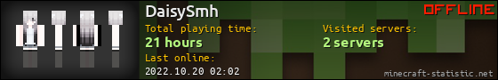 DaisySmh userbar 560x90