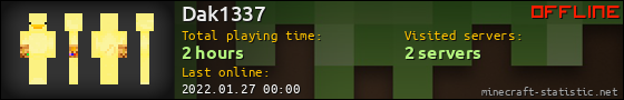 Dak1337 userbar 560x90