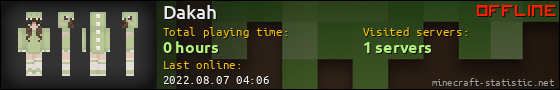 Dakah userbar 560x90