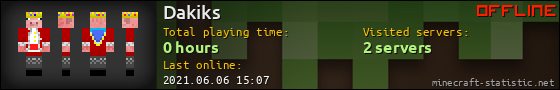 Dakiks userbar 560x90