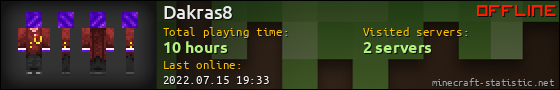 Dakras8 userbar 560x90