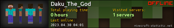 Daku_The_God userbar 560x90