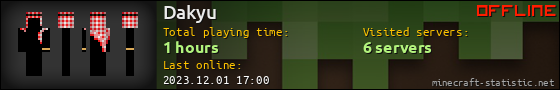 Dakyu userbar 560x90