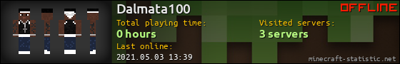 Dalmata100 userbar 560x90