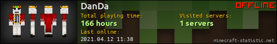 DanDa userbar 560x90