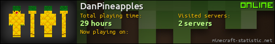 DanPineapples userbar 560x90