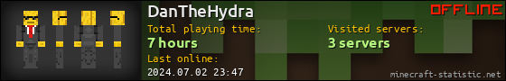 DanTheHydra userbar 560x90