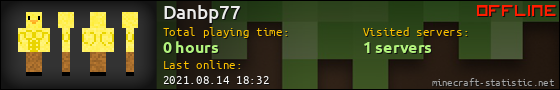 Danbp77 userbar 560x90