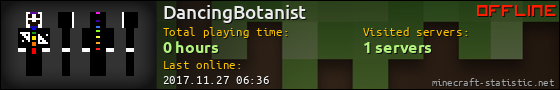 DancingBotanist userbar 560x90