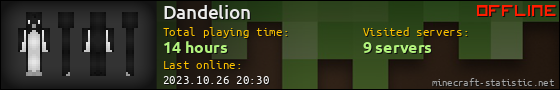 Dandelion userbar 560x90