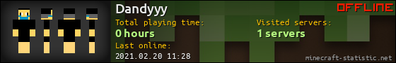 Dandyyy userbar 560x90