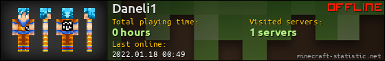 Daneli1 userbar 560x90