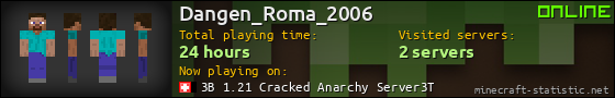 Dangen_Roma_2006 userbar 560x90