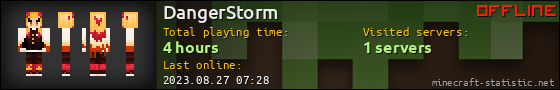 DangerStorm userbar 560x90