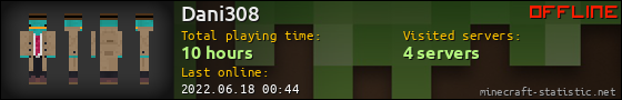 Dani308 userbar 560x90
