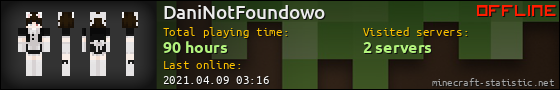 DaniNotFoundowo userbar 560x90