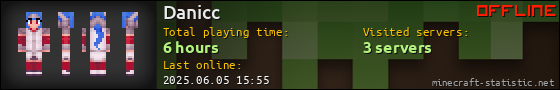 Danicc userbar 560x90