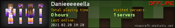 Danieeeeeella userbar 560x90