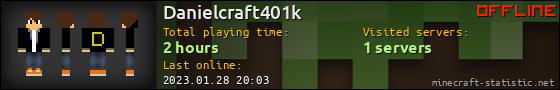 Danielcraft401k userbar 560x90